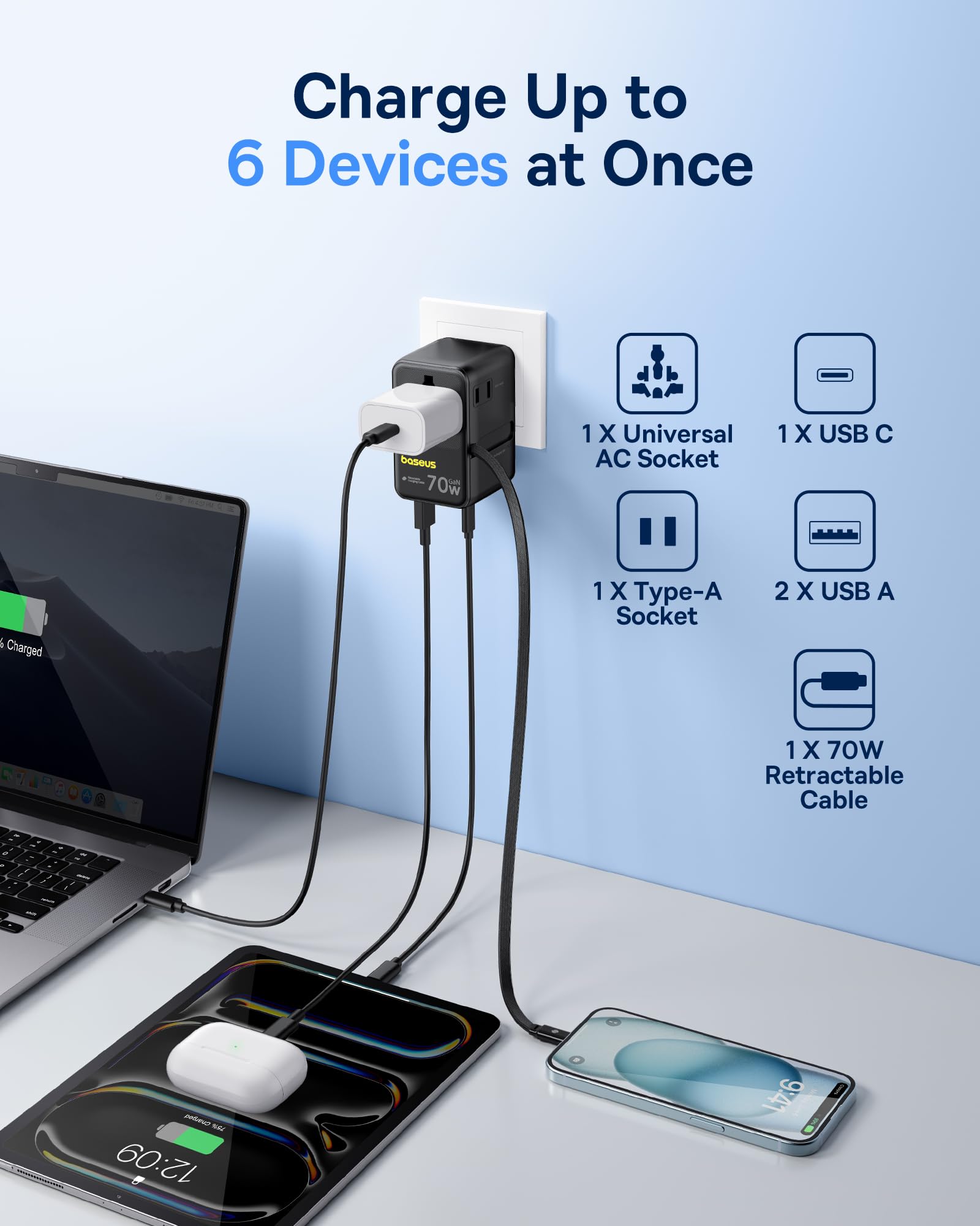 Baseus 70W Universal Travel Adapter, 6-in-1 International Plug Adapter with Retractable Cable, USB-C PD Fast Charging Worldwide Wall Charger for USA/EU/UK/AUS and Over 200 Countries - Enercore CG11 - Image 4
