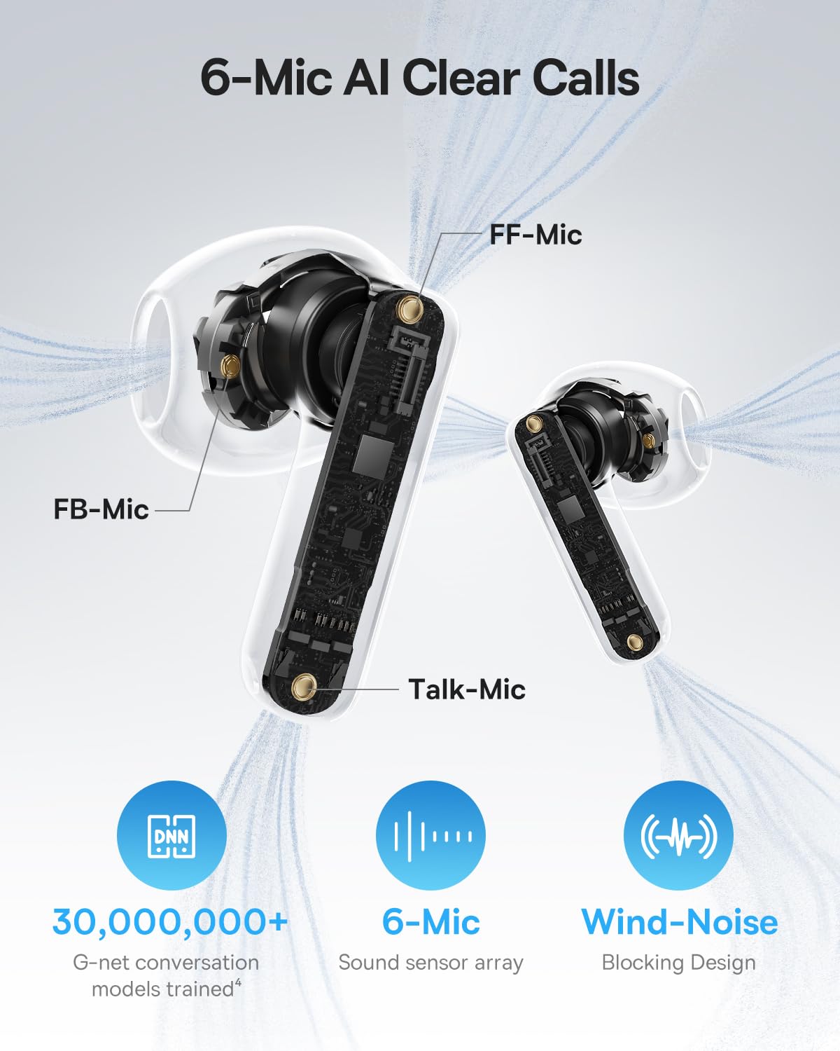 Baseus BS1 NC Semi-in-Ear Noise Cancelling Earbuds with Adaptive Hybrid ANC, No Ear Pressure, Hi-Res Audio (LDAC), 40H Playtime, 4g Ultra-Lightweight Fit, 6-Mic AI Clear Call - Image 6
