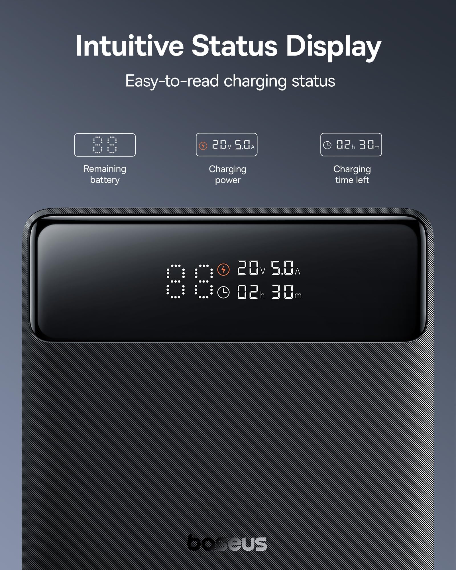 Baseus Laptop Portable Charger 100W 20000mAh, Blade Travel Power Bank Fast Charging 2 USB-C & 2 USB-A Port, Steam Deck Battery Pack for MacBook iPad iPhone 17/16/15/14/13 Samsung S24 etc. - Image 6