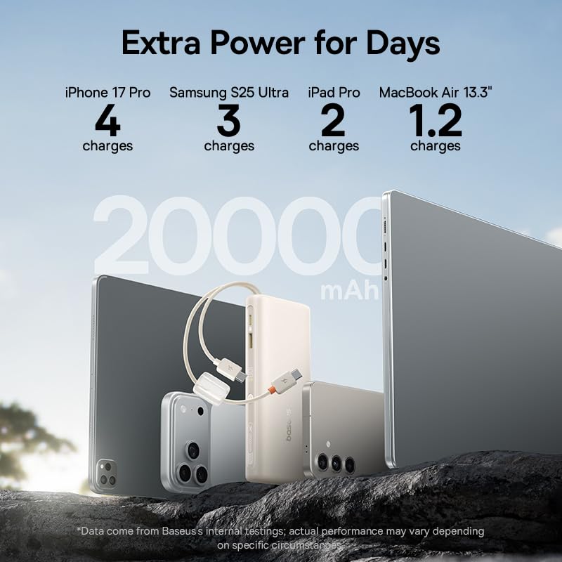 Baseus Portable Charger with Built in Cable, 100W Laptop Power Bank 20000mAh Bundle with Picogo 100W USB C Charger, 3-Port Multi-Device Fast Charging Laptop Charger with Smart Display & Touch Control - Image 5