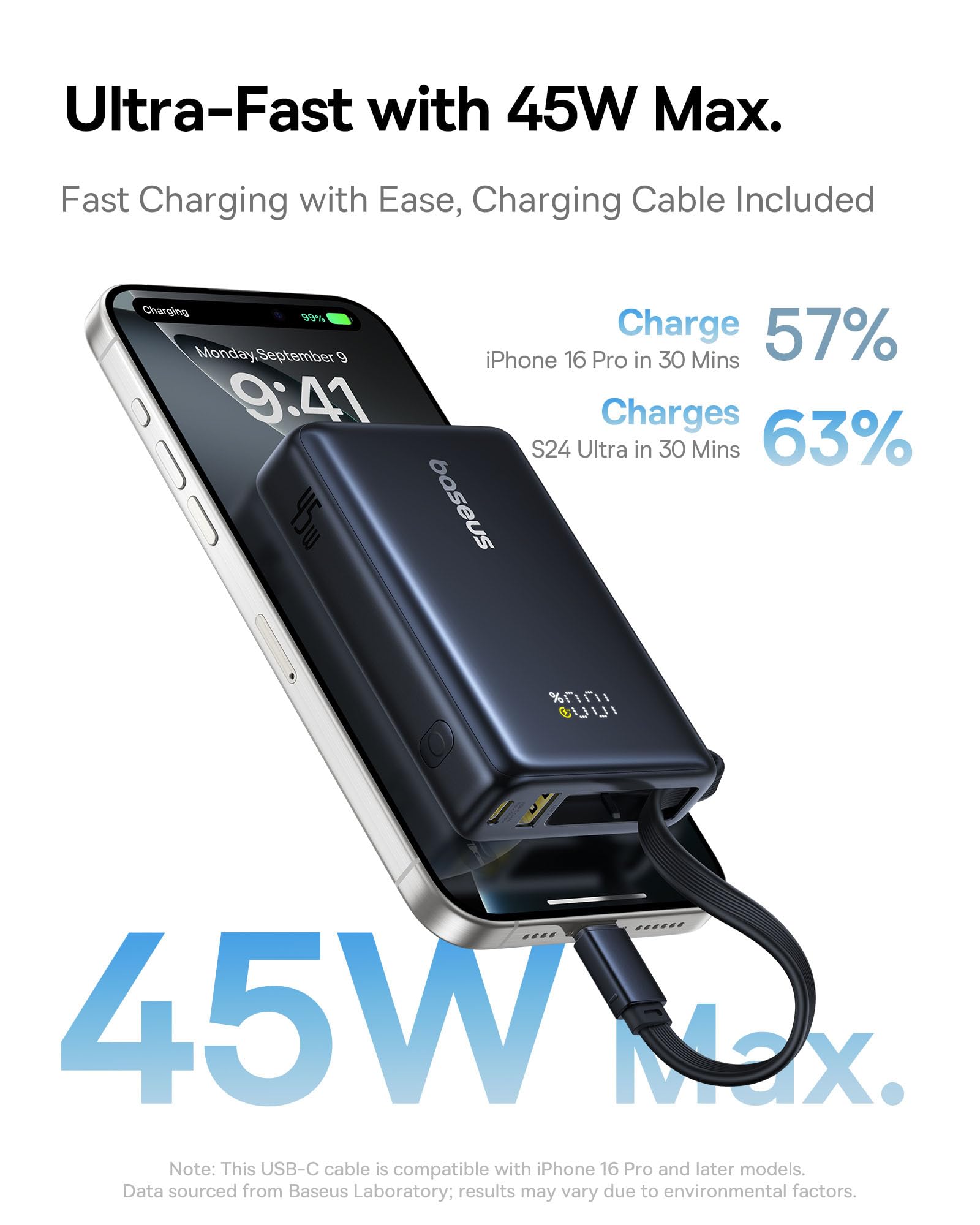 Baseus 70W Universal Travel Adapter & 45W Power Bank Built in USB-C Cable - Image 6