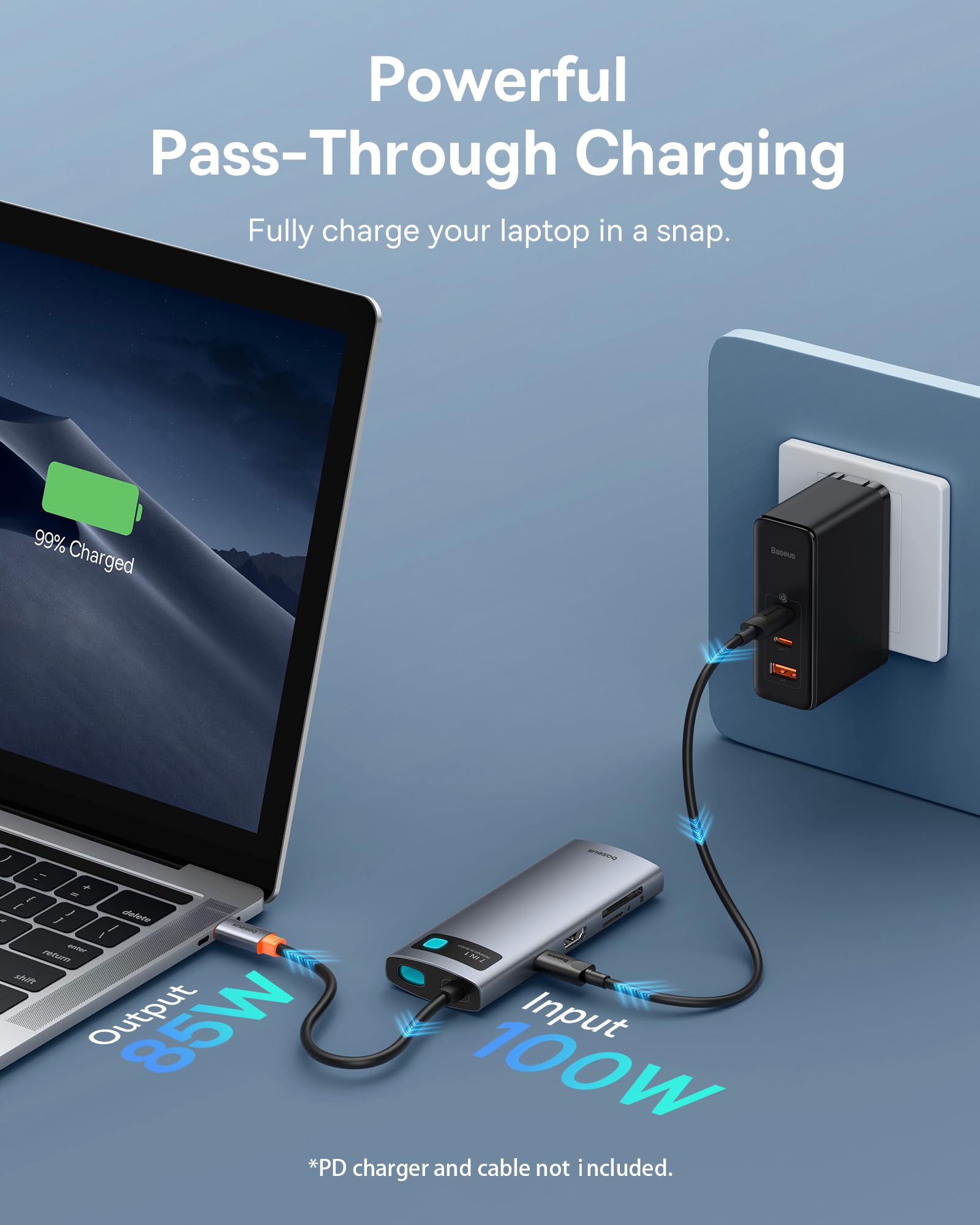 Baseus USB C to HDMI Adapter, 4K@60Hz USB C Docking Station, 7 in 1 USB C Hub with 3 USB-A, PD 100W, TF/SD Card Reader, Compatible for iPhone 15/Mac/Dell/Acer/HP/ASUS/Steam Deck/Rog Ally - Image 4
